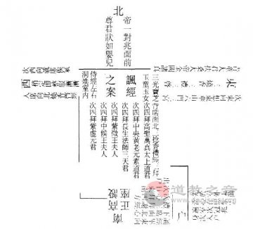 上清大洞真经卷之一