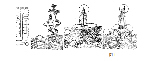 《道藏》中三种存思日月插图道经考论